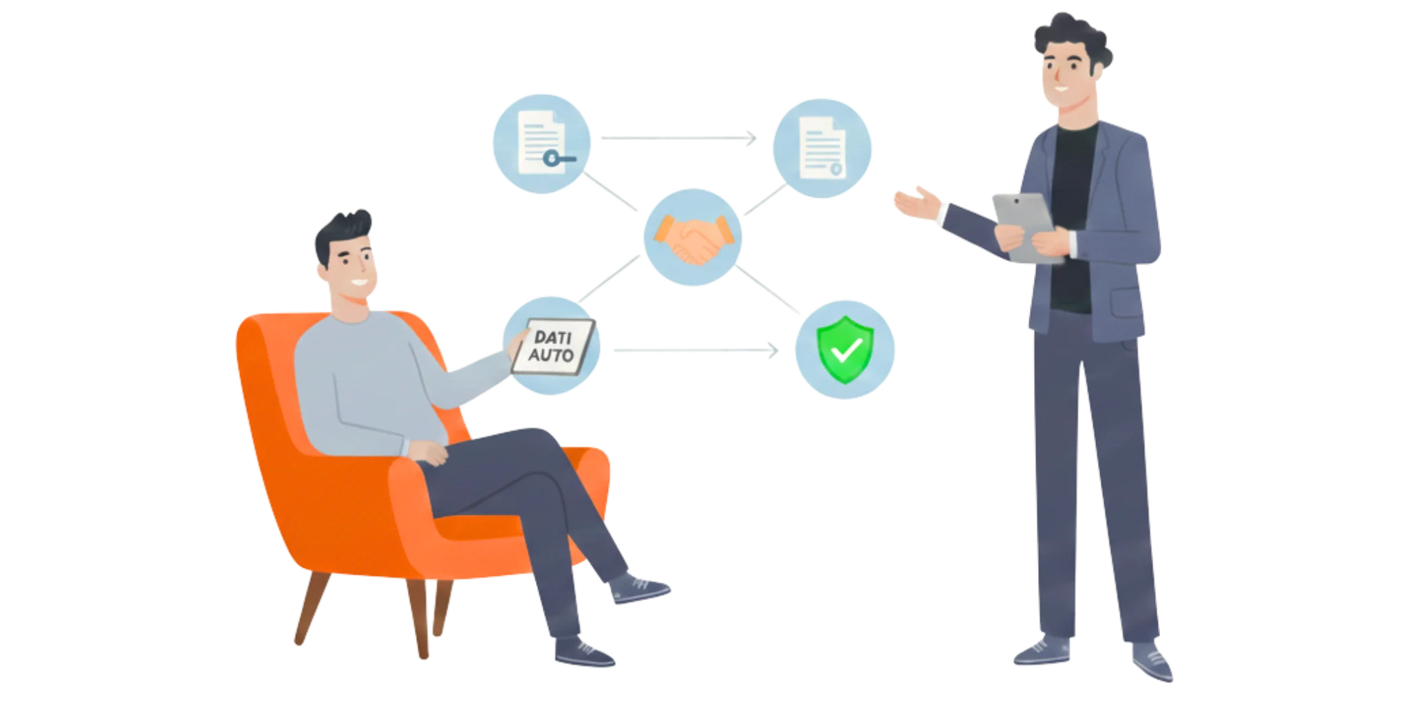 Intermediazione Auto Sicura